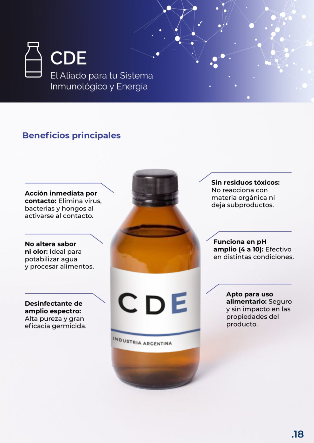 CDE - 150ml